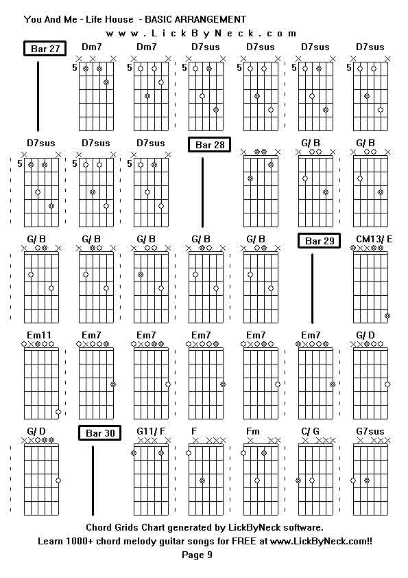 Chord Grids Chart of chord melody fingerstyle guitar song-You And Me - Life House  - BASIC ARRANGEMENT,generated by LickByNeck software.